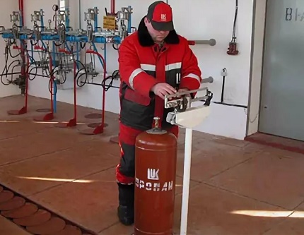 Weighing the gas cylinder after refueling