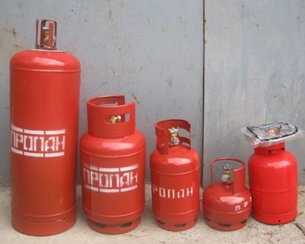 Varieties of gas cylinders