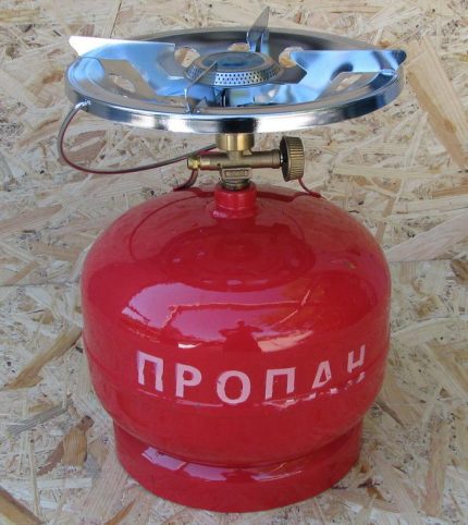 Gas bottle with burner