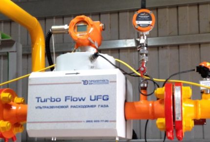 Ultrasonic gas flow meter