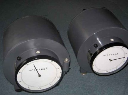 Drum type flow meter