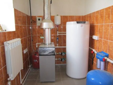 Boiler room with gas boiler