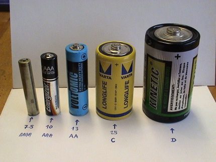 Batteries for the speaker on the background of other batteries