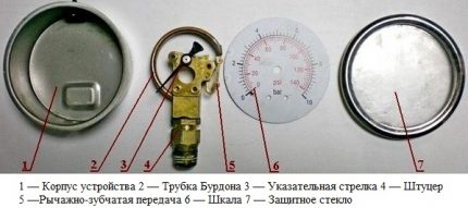 Dispositivo medidor de presión