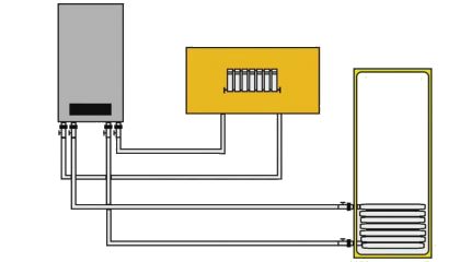 Double-circuit boiler and boiler