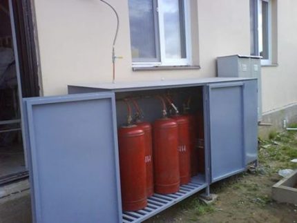 LPG heating in cylinders
