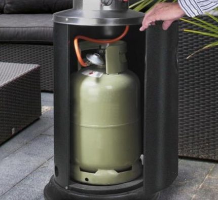 Ubicación del cilindro dentro del calentador de gas.