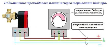 Conexión de una válvula de tres vías a través de un termostato de caldera