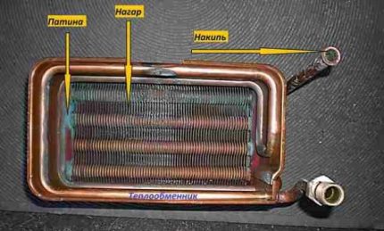 Intercambiador de calor de columna