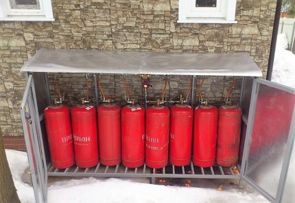 Gas cylinders in a metal cabinet