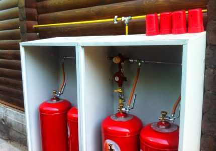 Gas cylinders in a metal box
