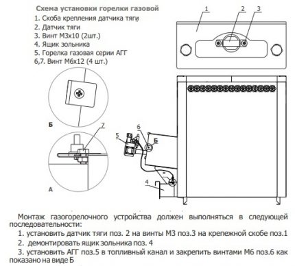 Installation diagram of a gas burner in the unit