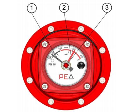 Gas pressure differential indicators