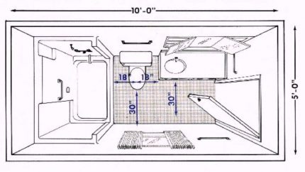 Bathroom layout