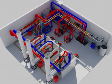 Gas boiler design