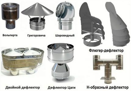 Modeli ventilacijskog deflektora