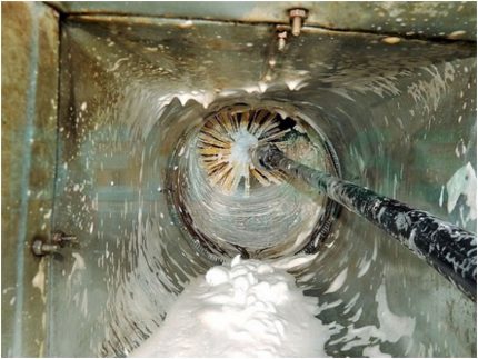 Čišćenje ventilacijskog kanala