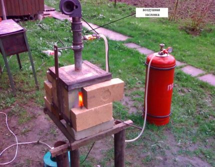 Forging equipment for bottled fuel