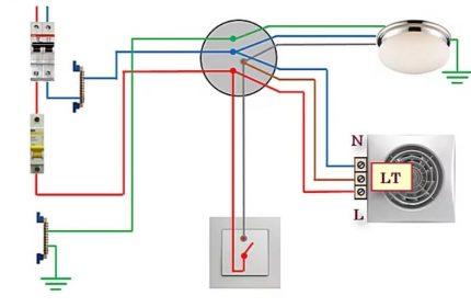 Schéma připojení ventilátoru s časovačem k přepínači s jedním tlačítkem
