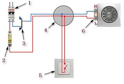Esquema de conexão do exaustor a um interruptor separado