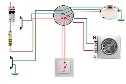 Дијаграм ожичења за вентилатор и сијалицу на преклопку са једним кључем