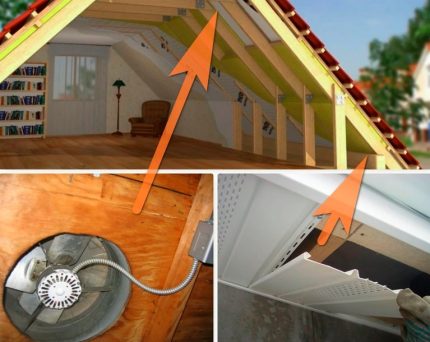 Ventilation options for the equipped attic at home