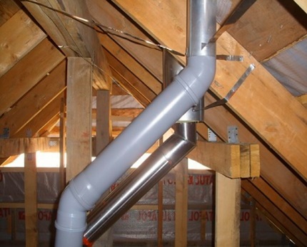 Sewer pipes in the ventilation system