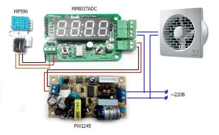 Fan with humidity sensor