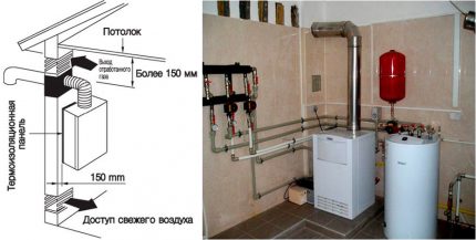 Gas boiler ventilation scheme