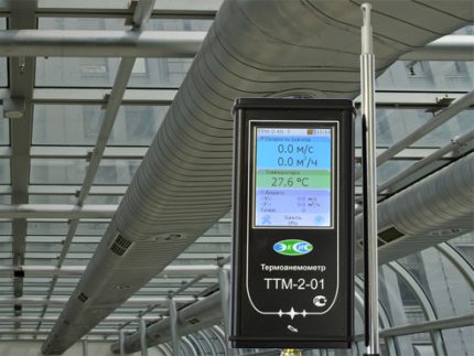 Hot-wire anemometer for ventilation system