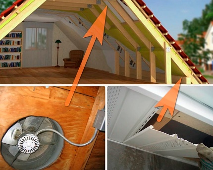 Dach- und Dachbodenlüftung