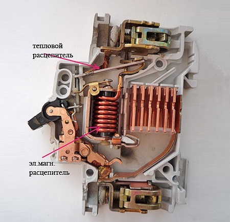 Componente întrerupătoare de circuit
