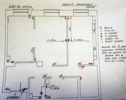 Sample wiring diagram